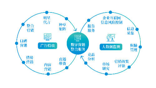 工厂的工艺指的是什么